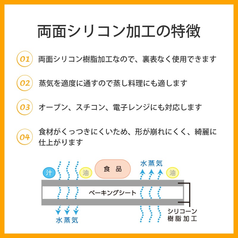セパ王 茶 350×500 （500枚/3000枚入） | ベーキングシート