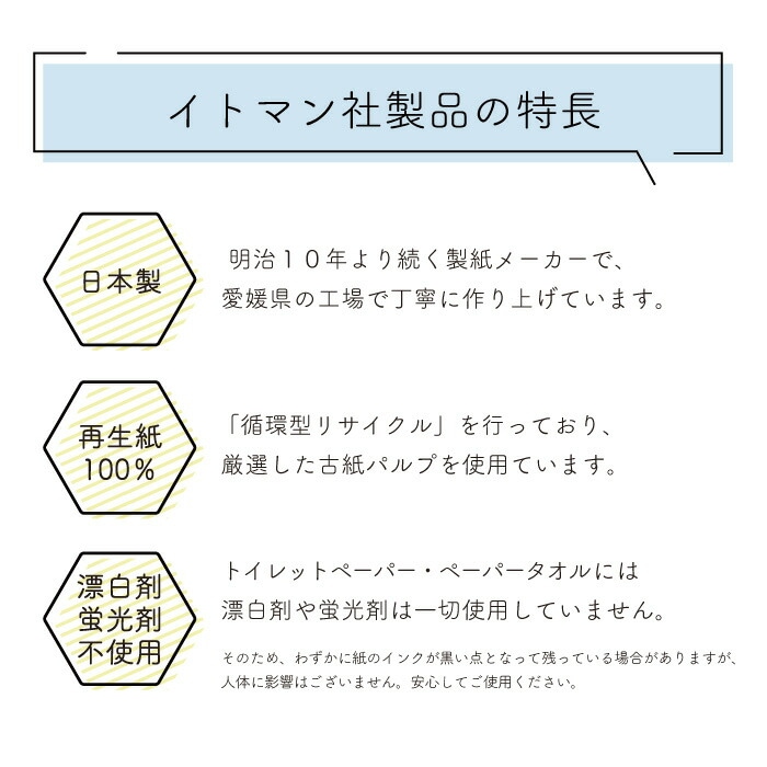 【まとめ割対象】 イトマン 芯なし 普通幅(114mm) 150m 6ロール シングル ミシン目あり 8パック 10150035 3倍巻き 長持ち まとめ買い 日本製