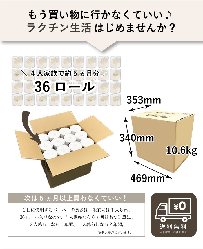 【まとめ割対象】 Comfy 芯なし スリム幅(107mm) 150ｍ 36ロール シングル ミシン目なし 無香料 10150034 長持ち まとめ買い 日本製 [KS]