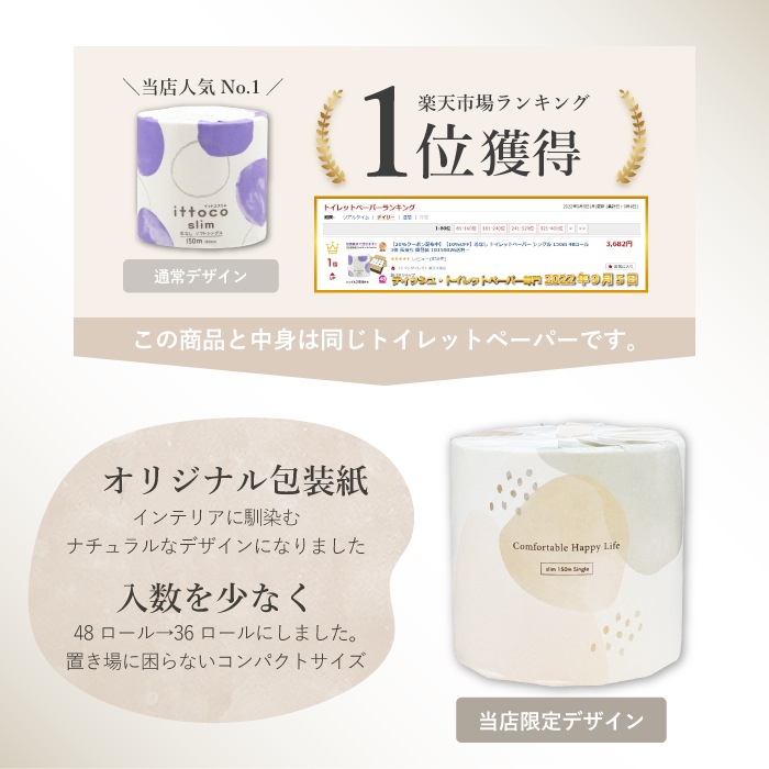 【まとめ割対象】 Comfy 芯なし スリム幅(107mm) 150ｍ 36ロール シングル ミシン目なし 無香料 10150034 長持ち まとめ買い 日本製 [KS]