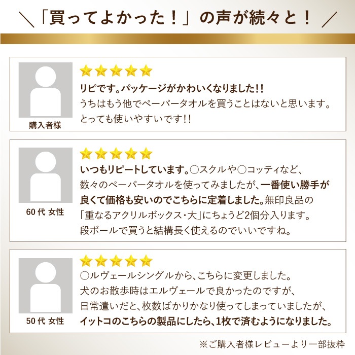 【まとめ割対象】 イットコタオル 220×230mm シングル 200枚 30パック ハードタイプ 50200028 まとめ買い 日本製 [KS]