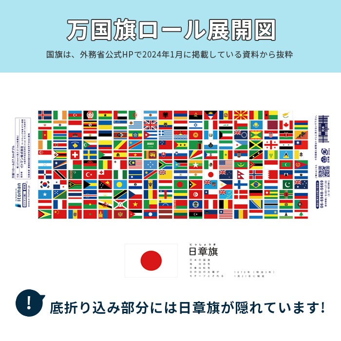 ノベルティ向け イレットペーパー ダブル 万国旗 プリント 27.5m 100ロール 10055331 [通年][ギフト]