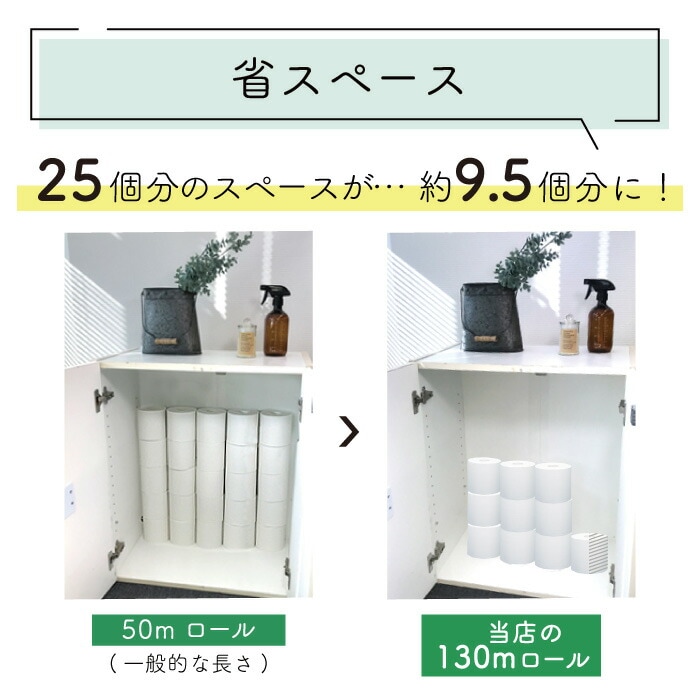 業務用 トイレットペーパー シングル 130m 6ロール 8パック イトマン 芯なし 普通幅(114mm) ミシン目あり 無香料 10130038 長持ち まとめ買い 日本製