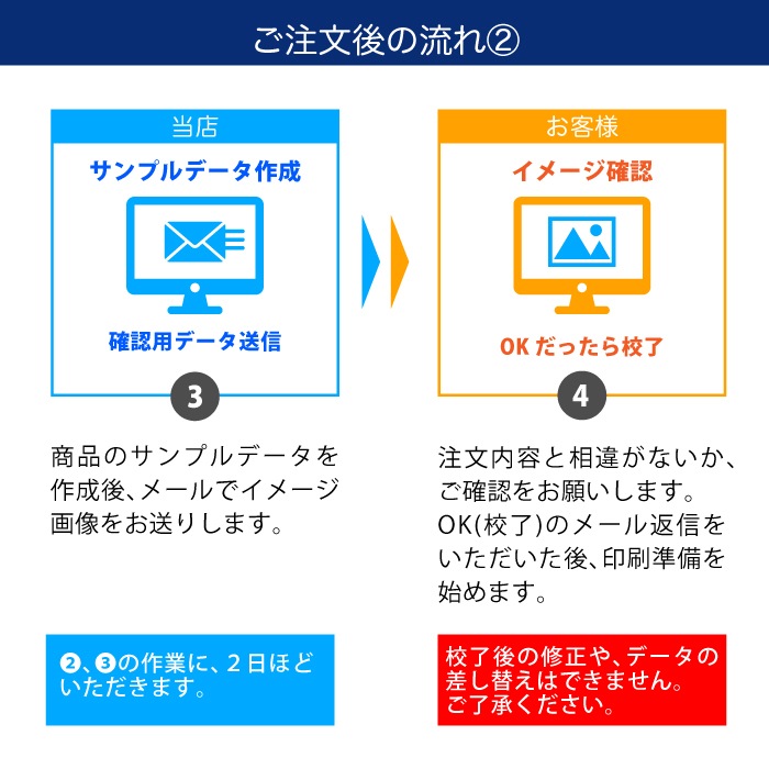 オリジナルプリントロール 紅葉デザイン（対応フォント：ADSそよかぜ） トイレットペーパー 100個単位 27.5m ダブル 芯あり 107mm幅 再生紙 10700003