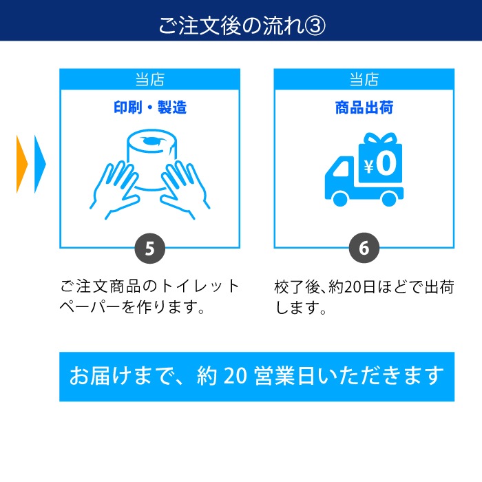 オリジナルプリントロール 紅葉デザイン（対応フォント：ADSそよかぜ） トイレットペーパー 100個単位 27.5m ダブル 芯あり 107mm幅 再生紙 10700003
