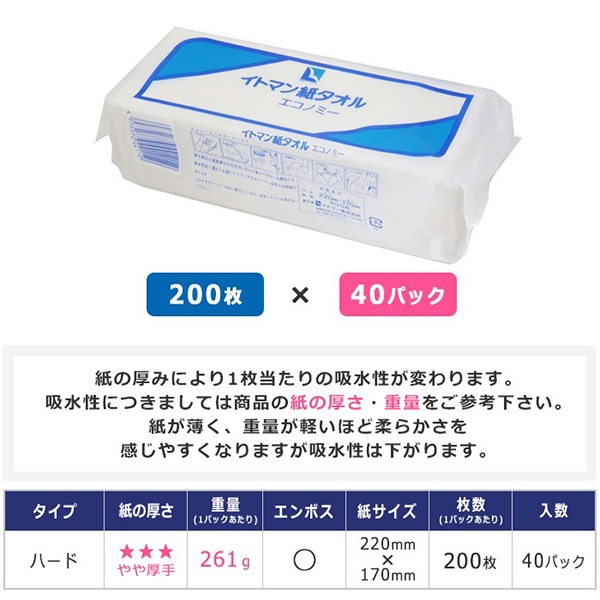 【廃番予定/在庫限り】業務用ペーパータオル イトマン エコノミータオル 220×170mm シングル 200枚 40パック ハードタイプ 6520017 _IST