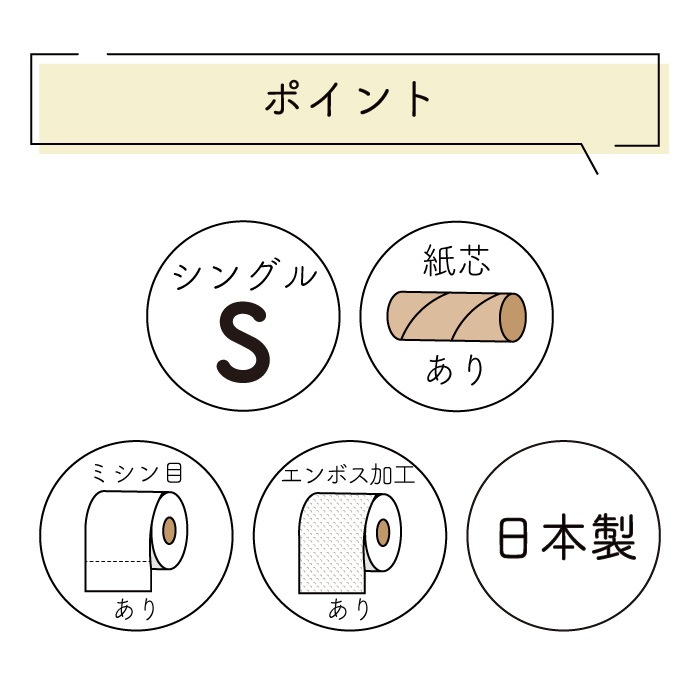 イトマン 有芯 普通幅(114mm) 1ロール 55m シングル ミシン目あり 100個 10055255 まとめ買い 日本製