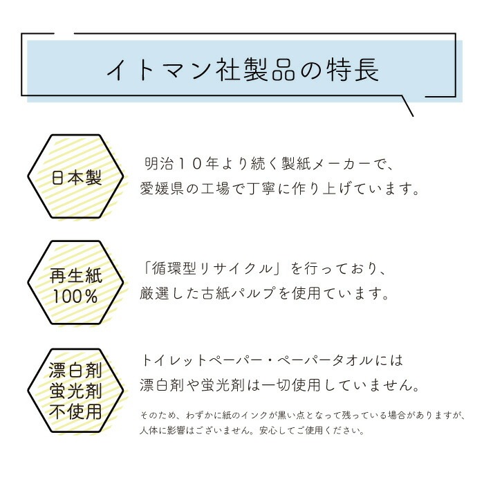 イトマン 有芯 普通幅(114mm) 1ロール 55m シングル ミシン目あり 100個 10055255 まとめ買い 日本製