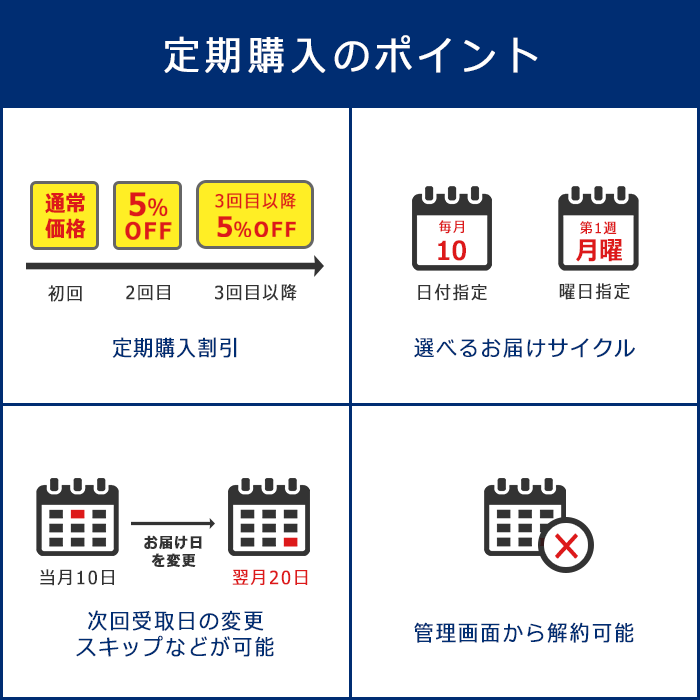 【定期購入用】業務用 トイレットペーパー シングル 55m 100ロール イトマン 有芯 普通幅(114mm) ミシン目あり 無香料 10055255 まとめ買い 日本製