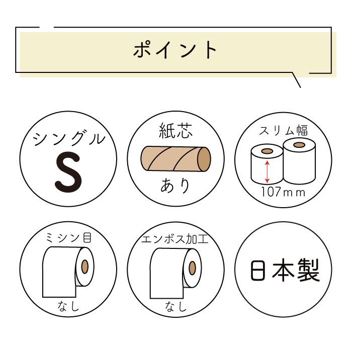 【定期購入用】業務用 トイレットペーパー シングル 150m 48ロール イットコ 有芯 スリム幅(107mm) ミシン目なし 無香料 10150024 3倍巻き 長持ち まとめ買い 日本製