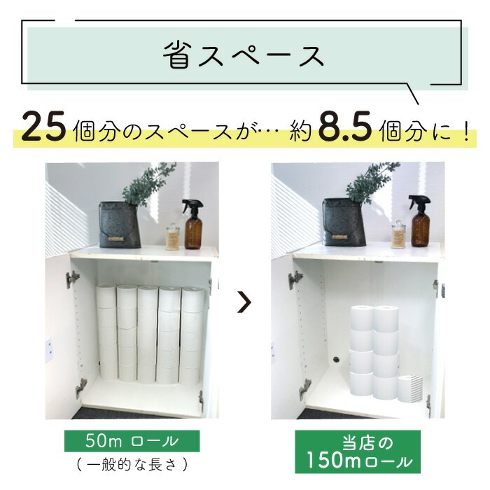 【定期購入用】業務用 トイレットペーパー シングル 150m 48ロール イットコ 有芯 スリム幅(107mm) ミシン目なし 無香料 10150024 3倍巻き 長持ち まとめ買い 日本製