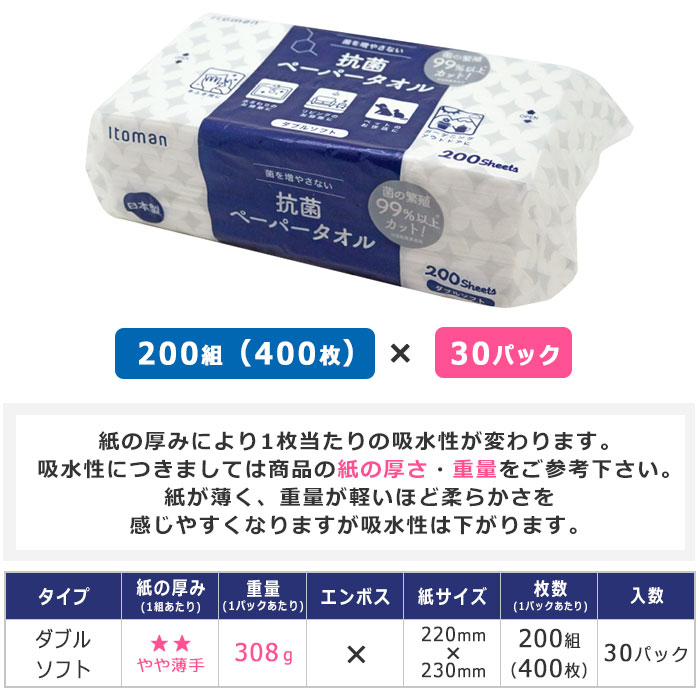 業務用 抗菌 ペーパータオル 220×230mm ダブル 200組(400枚) 30パック ソフトタイプ 50200024