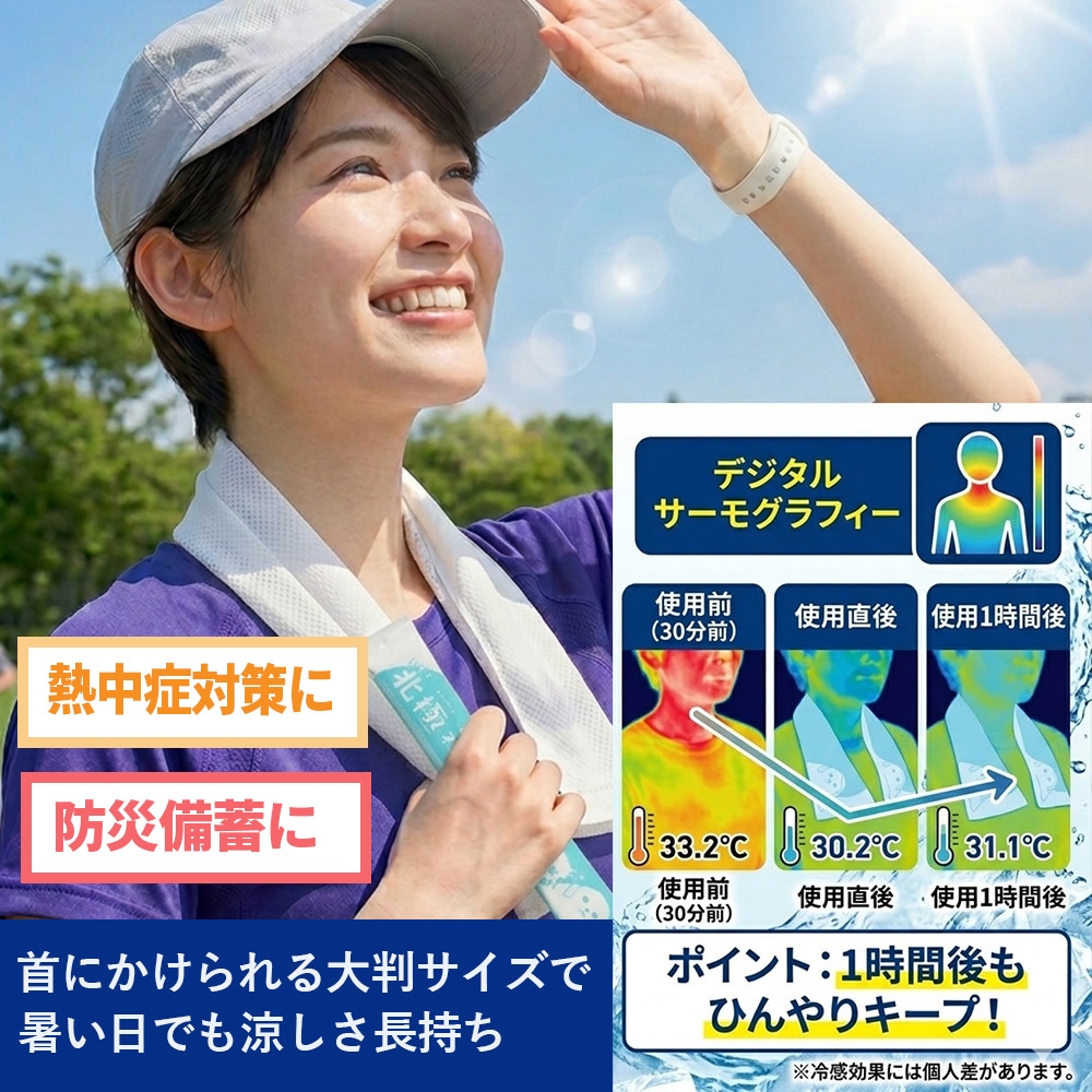 使い捨て冷感タオル まるで北極ネックタオル 200本 800本 個包装 大判 クールタオル 首ひんやり 熱中症対策 夏用 アイスタオル 送料無料 69800001 69200002