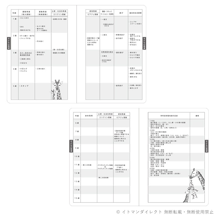 小児看護学生 実習用 ノート 120冊入 80001021 バイタルサイン 尿検査 血液検査 血液生化学検査 IST