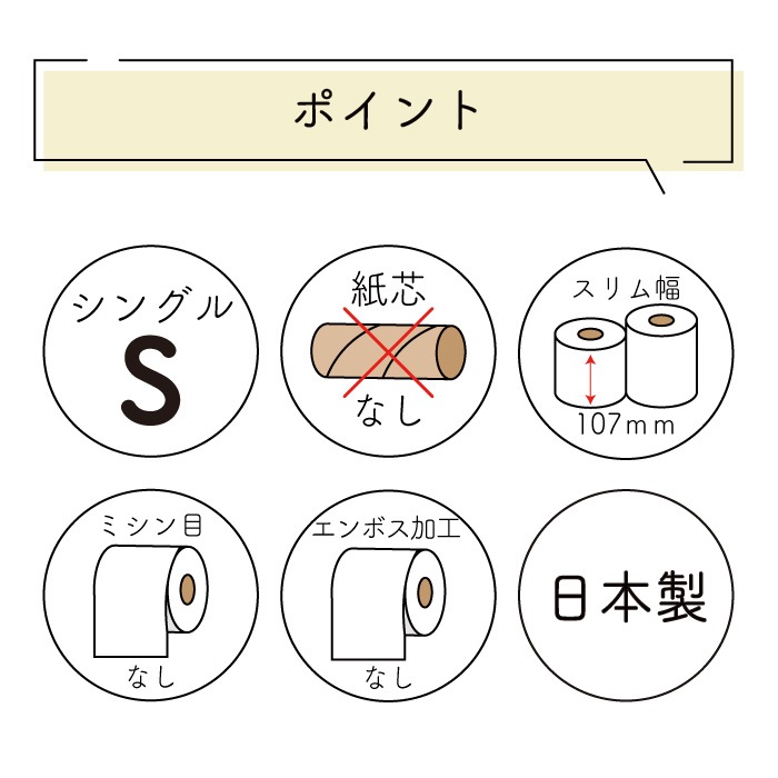 業務用 トイレットペーパー シングル 130m 6ロール 10パック イットコ 芯なし スリム幅(107mm) ミシン目なし 10パック 無香料 10130036 長持ち まとめ買い 日本製