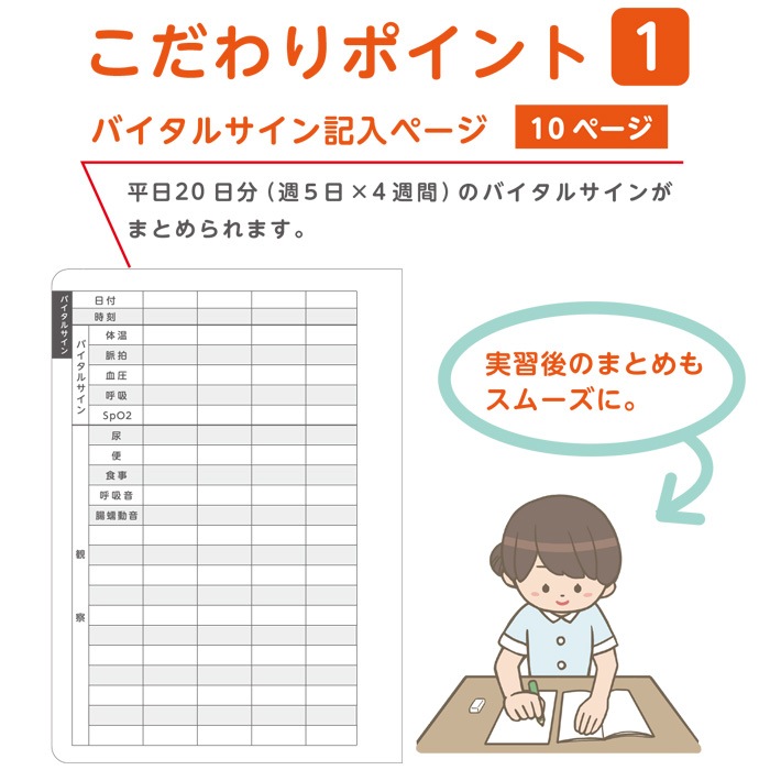 看護学生 実習用 ノート 5冊入 看護 記録 80001009バイタルサインチェック表 Cocomedi ココメディ NP後払い・代金引換不可 IST 大阪