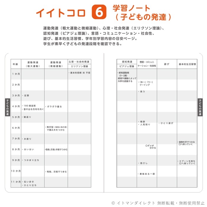 小児看護学生 実習用 ノート 5冊入 80001022 バイタルサイン 尿検査 血液検査 血液生化学検査 NP後払い・代金引換不可 IST 大阪