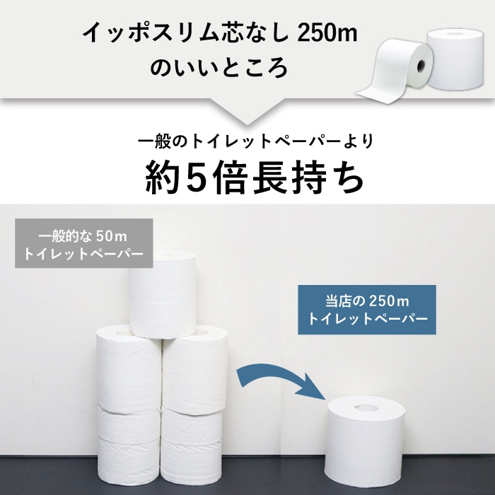 トイレットペーパー シングル 250m 18ロール イッポ 芯なし スリム幅(107mm) 無包装 ミシン目なし 無香料 10250014[KS]