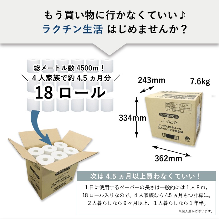 トイレットペーパー シングル 250m 18ロール イッポ 芯なし スリム幅(107mm) 無包装 ミシン目なし 無香料 10250014[KS]