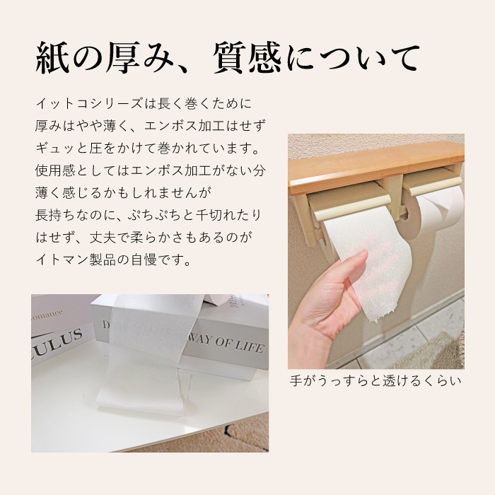 トイレットペーパー シングル 250m 18ロール イッポ 芯なし スリム幅(107mm) 無包装 ミシン目なし 無香料 10250014[KS]