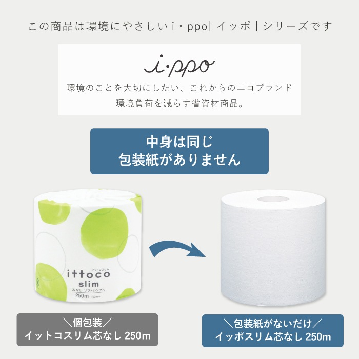 トイレットペーパー シングル 250m 18ロール イッポ 芯なし スリム幅(107mm) 無包装 ミシン目なし 無香料 10250014[KS]