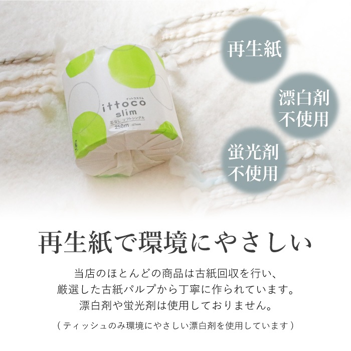 トイレットペーパー シングル 250m 18ロール イッポ 芯なし スリム幅(107mm) 無包装 ミシン目なし 無香料 10250014[KS]