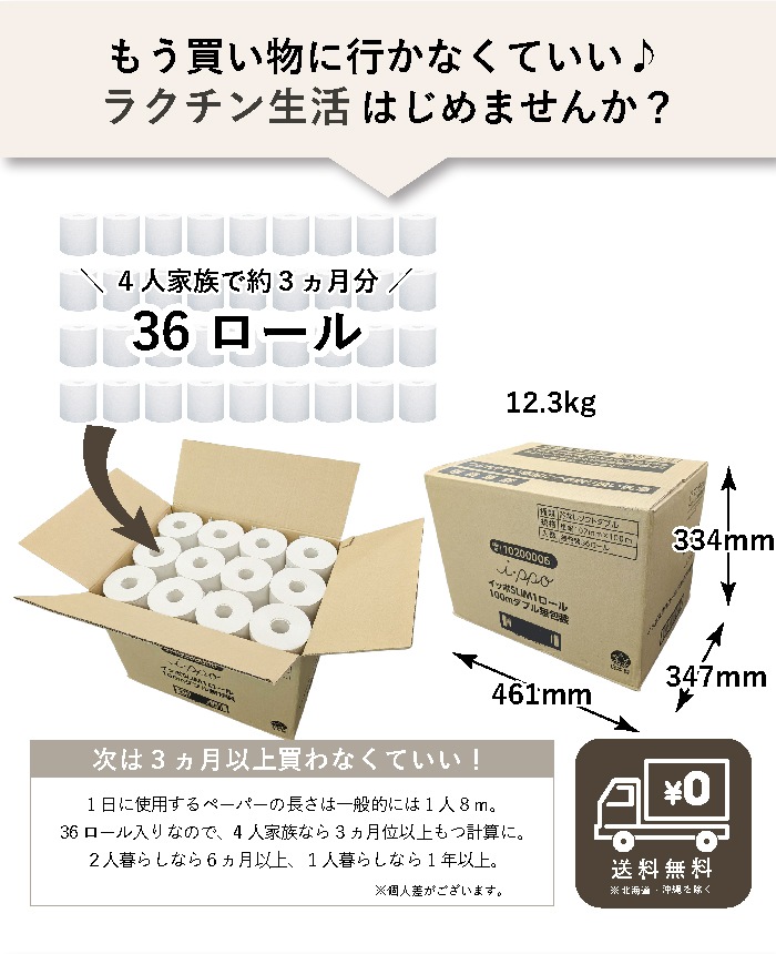 トイレットペーパー ダブル 100m 36ロール イッポ 芯なし スリム幅(107mm) 無包装 ミシン目あり 無香料 10200006[KS]