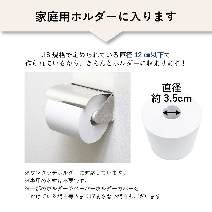 トイレットペーパー ダブル 100m 36ロール イッポ 芯なし スリム幅(107mm) 無包装 ミシン目あり 無香料 10200006[KS]