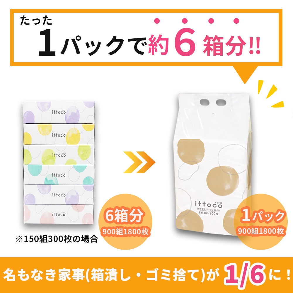 ティッシュペーパー イットコ 詰め替え ティッシュ 900組 10個入 20900002 まとめ買い 日本製