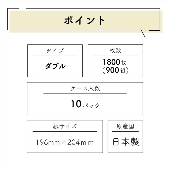 ティッシュペーパー イットコ 詰め替え ティッシュ 900組 10個入 20900002 まとめ買い 日本製