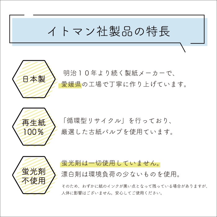 ティッシュペーパー イットコ 詰め替え ティッシュ 900組 10個入 20900002 まとめ買い 日本製