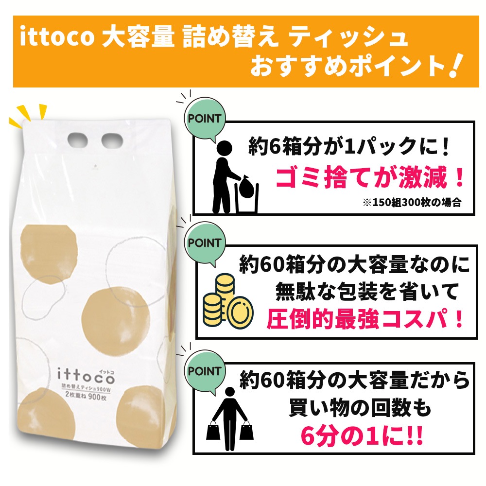 ティッシュペーパー イットコ 詰め替え ティッシュ 900組 10個入 20900002 まとめ買い 日本製