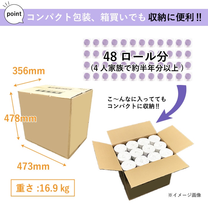 業務用 トイレットペーパー シングル 150m 48ロール イトマン 芯なし 普通幅(114mm) 1ロール ミシン目あり 無香料 10150021 3倍巻き 長持ち まとめ買い 日本製