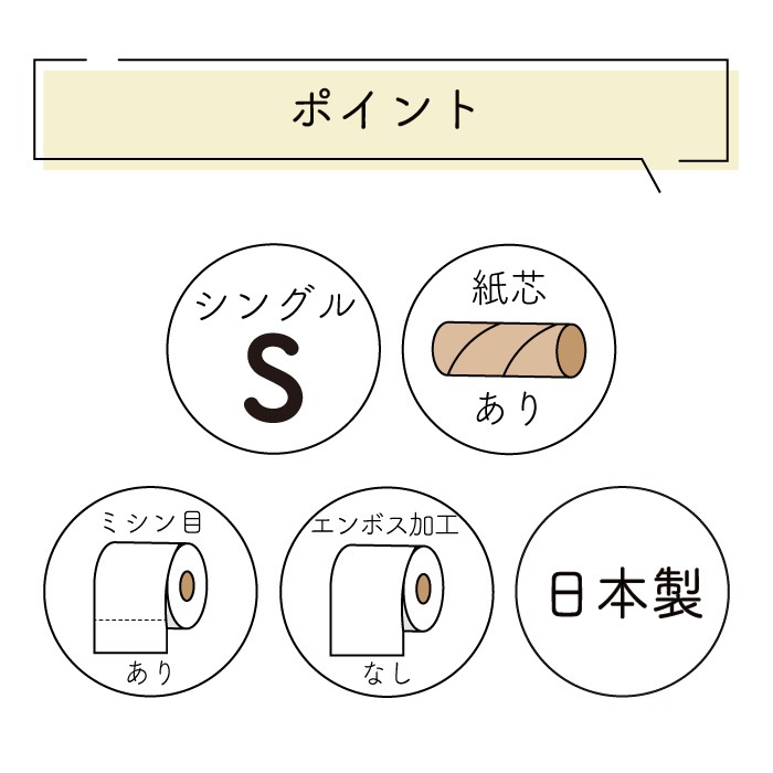 業務用 トイレットペーパー シングル 150m 48ロール イトマン 有芯 普通幅(114mm) 1ロール ミシン目あり 無香料 10150020 3倍巻き 長持ち まとめ買い 日本製