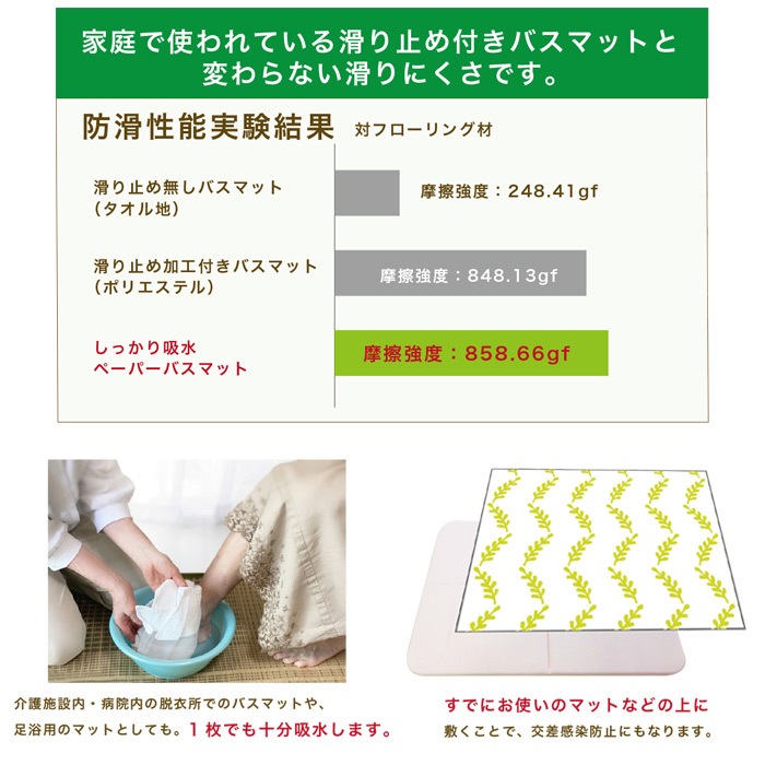 Mサイズ しっかり 吸水 ペーパーバスマット 100枚×4袋（1枚当たり約34.5円）89100005 使い捨て 脱衣所 トイレまわり  _IST
