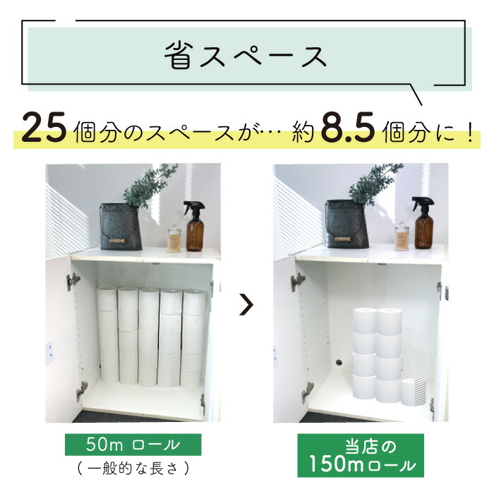 業務用 トイレットペーパー シングル 150m 6ロール 8パック イトマン 芯なし 普通幅(114mm) ミシン目あり 無香料 10150035 3倍巻き 長持ち まとめ買い 日本製