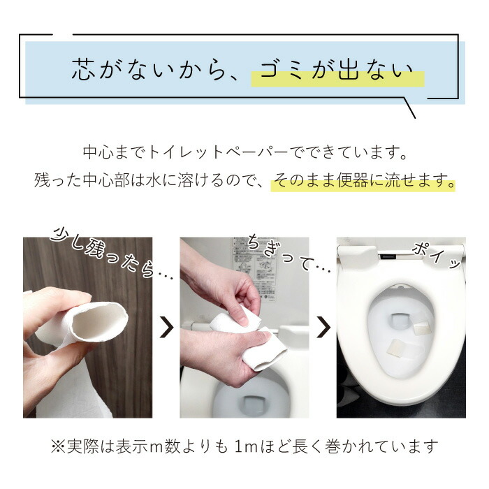 業務用 トイレットペーパー シングル 150m 6ロール 8パック イトマン 芯なし 普通幅(114mm) ミシン目あり 無香料 10150035 3倍巻き 長持ち まとめ買い 日本製