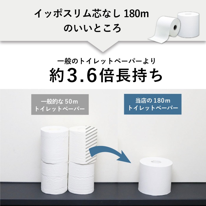 トイレットペーパー シングル 180m イッポ 芯なし スリム幅(107mm) 1ロール 無包装 ミシン目なし 48個 無香料 10180008 業務用 長持ち まとめ買い 日本製