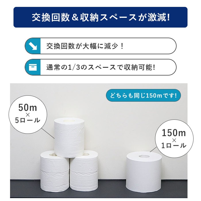 業務用 トイレットペーパー シングル 150m 6ロール 10パック イットコ 芯なし スリム幅(107mm) ミシン目なし 無香料 10150028 3倍巻き 長持ち まとめ買い 日本製 [KS]