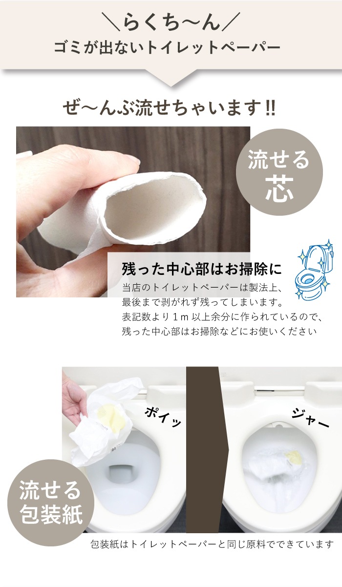 業務用 トイレットペーパー シングル 250m 36ロール Comfy 芯なし スリム幅(107mm) ミシン目なし 無香料 10250008 5倍巻き 長持ちまとめ買い 日本製 [KS]