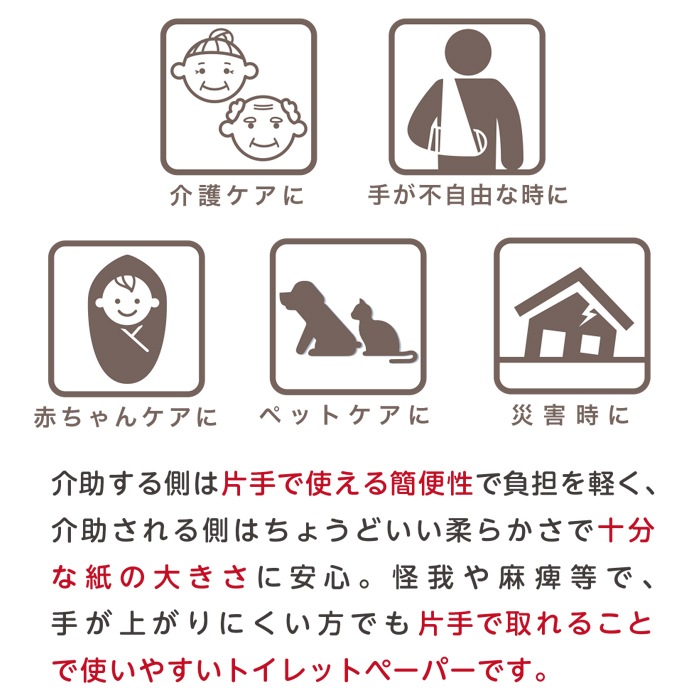 トイレットペーパー 片手で取れる 水解性 シート 180組(360枚) 40パック ここえみ10180009 日本製