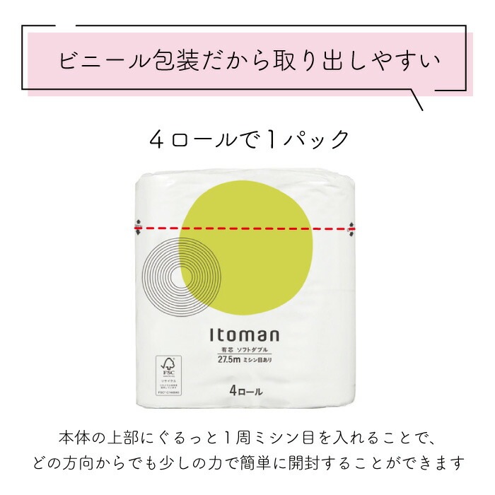 業務用 トイレットペーパー ダブル 27.5m 4ロール 24パック イトマン 有芯 普通幅(114mm) ミシン目あり 無香料 10055256 まとめ買い 日本製