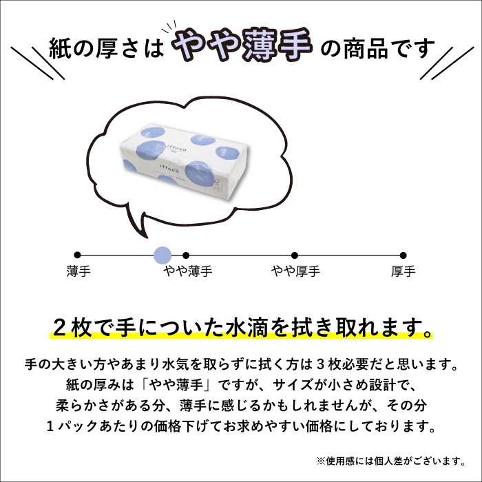 業務用ペーパータオル イットコタオル 196×204mm シングル 200枚 40パック ソフトタイプ 50200031
