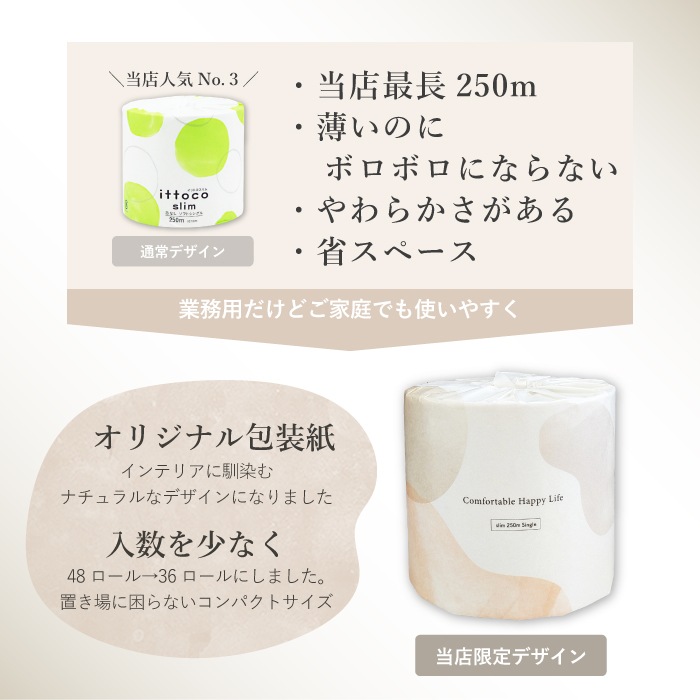 【まとめ割対象】 トイレットペーパー シングル Comfy 250m 36ロール 芯なし スリム幅(107mm) ミシン目なし 無香料 10250008 [KS]