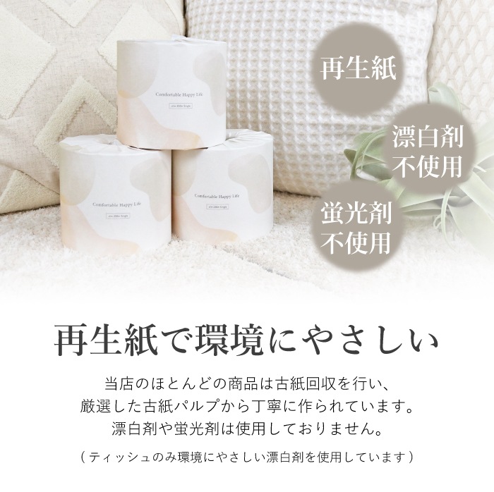 【まとめ割対象】 トイレットペーパー シングル Comfy 250m 36ロール 芯なし スリム幅(107mm) ミシン目なし 無香料 10250008 [KS]