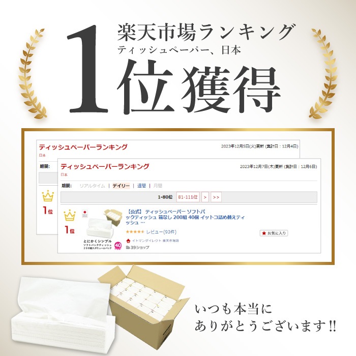 【まとめ割対象】 ティッシュペーパー イットコ 詰め替え ティッシュ 200組　40個入 20200003 ソフトパック まとめ買い 日本製 [KS]