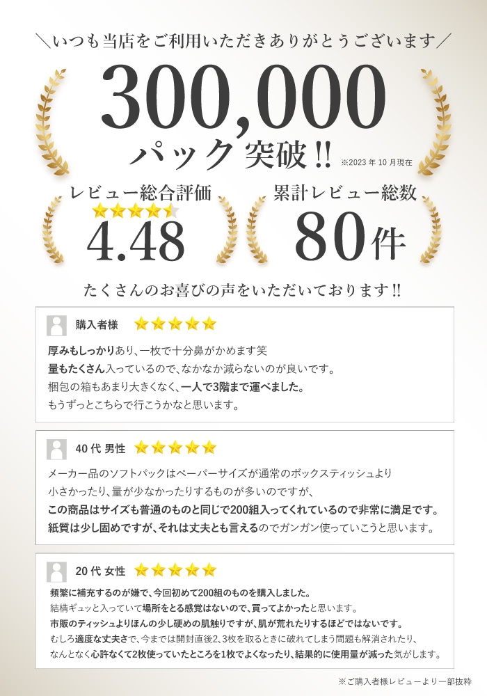 【まとめ割対象】 ティッシュペーパー イットコ 詰め替え ティッシュ 200組　40個入 20200003 ソフトパック まとめ買い 日本製 [KS]