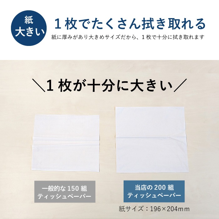まとめ割対象】 ティッシュペーパー イットコ 詰め替え ティッシュ 200