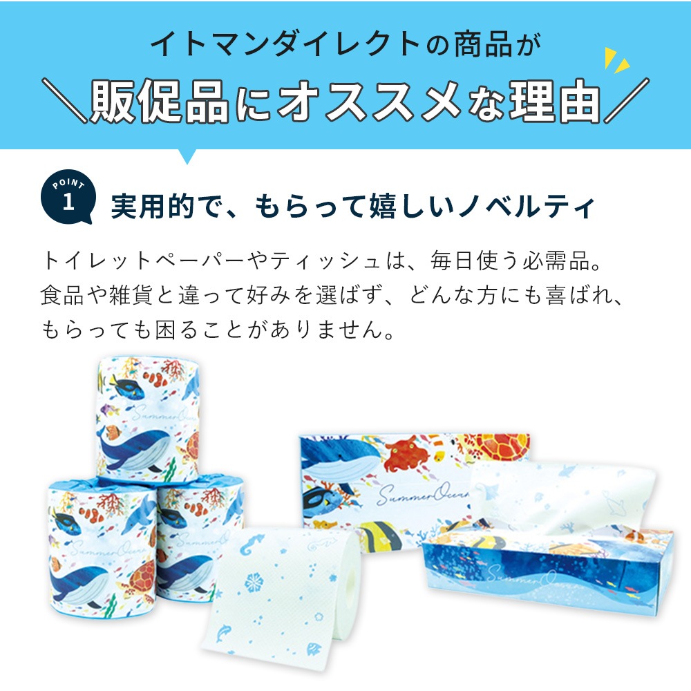 【会員様限定価格 4月21日09:59まで】サマーオーシャン 夏 プリント ティッシュペーパー 120組  × 60箱 20120157 [ギフト]