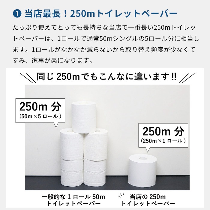 トイレットペーパー シングル 250m 半年トイレットロールボックス 6ロール入 10001147 5倍巻き 長持ち まとめ買い 日本製 [KS]
